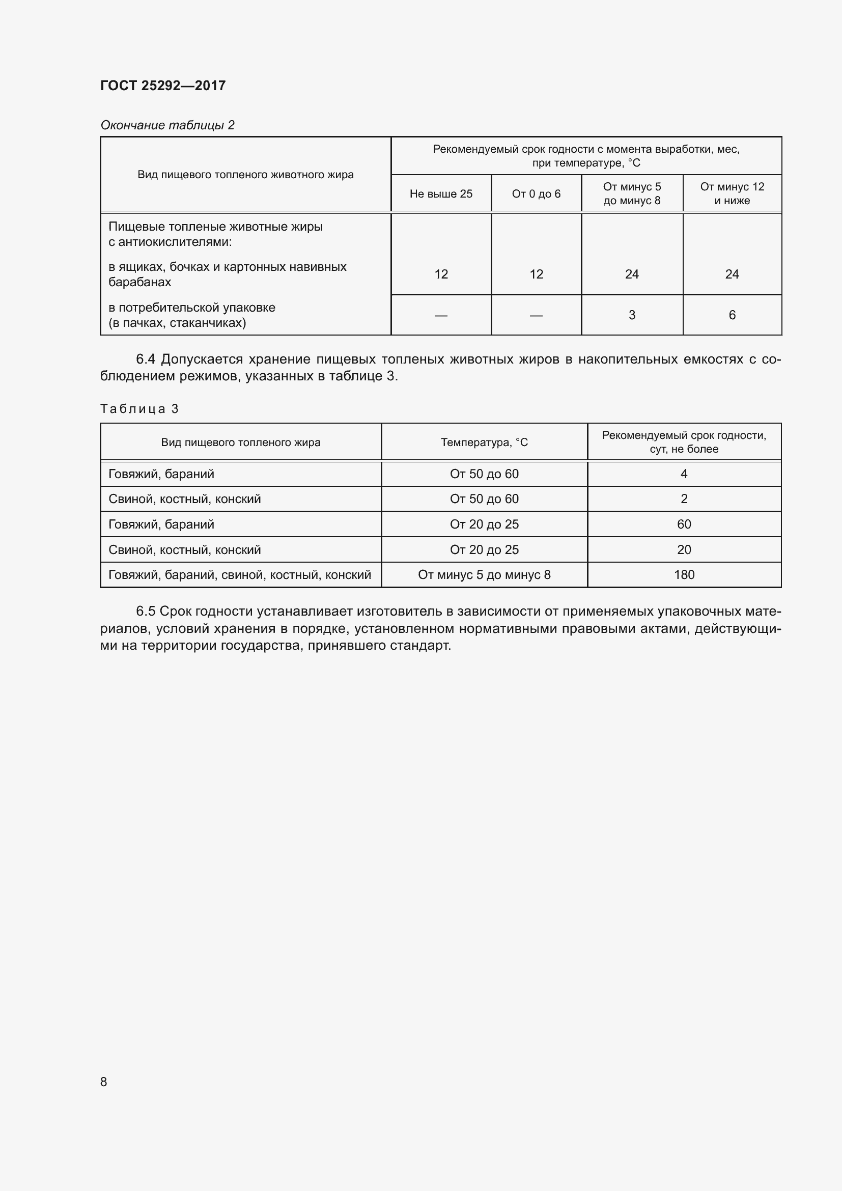 Страница 14 ГОСТ 25292-2017