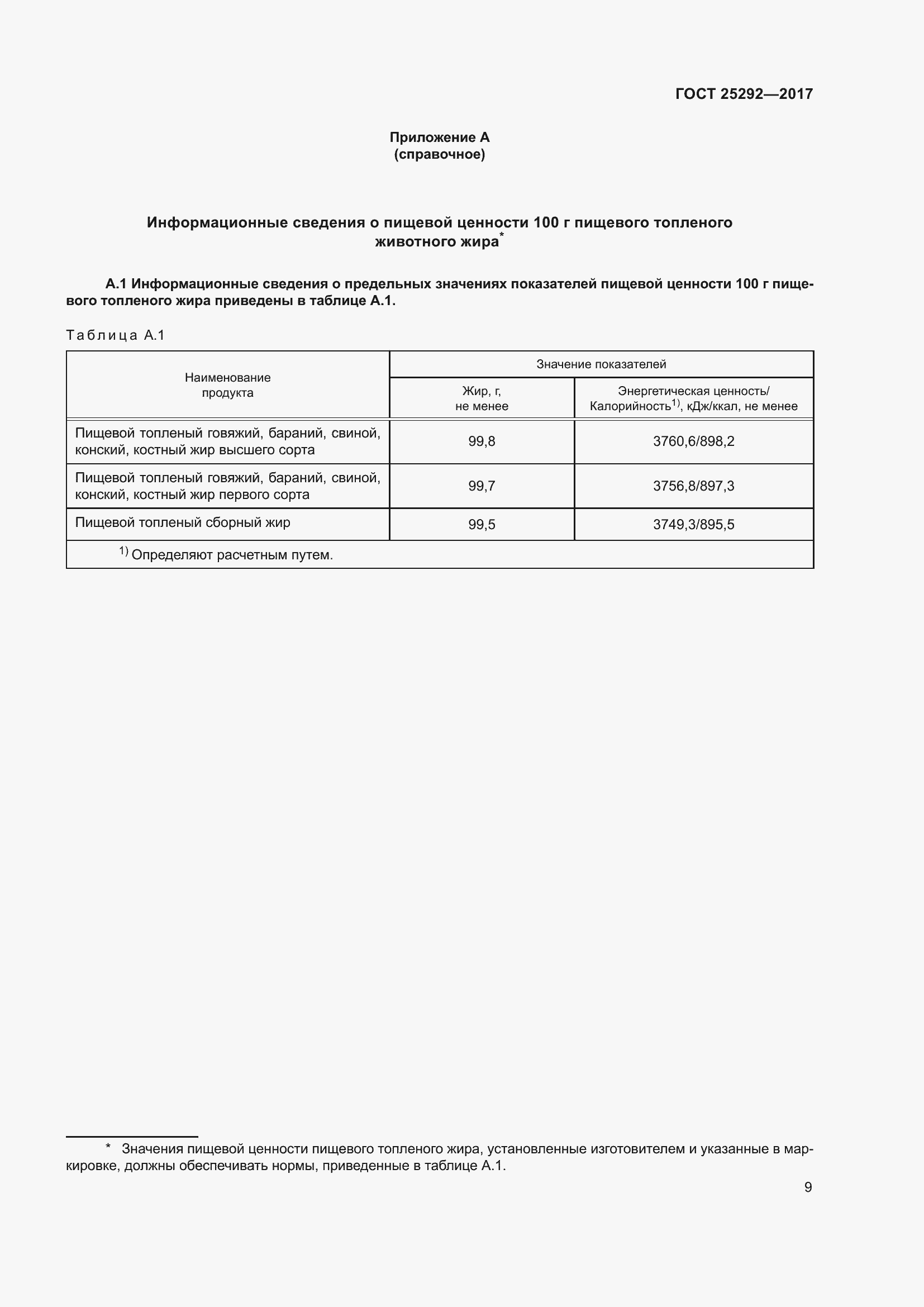 Страница 15 ГОСТ 25292-2017
