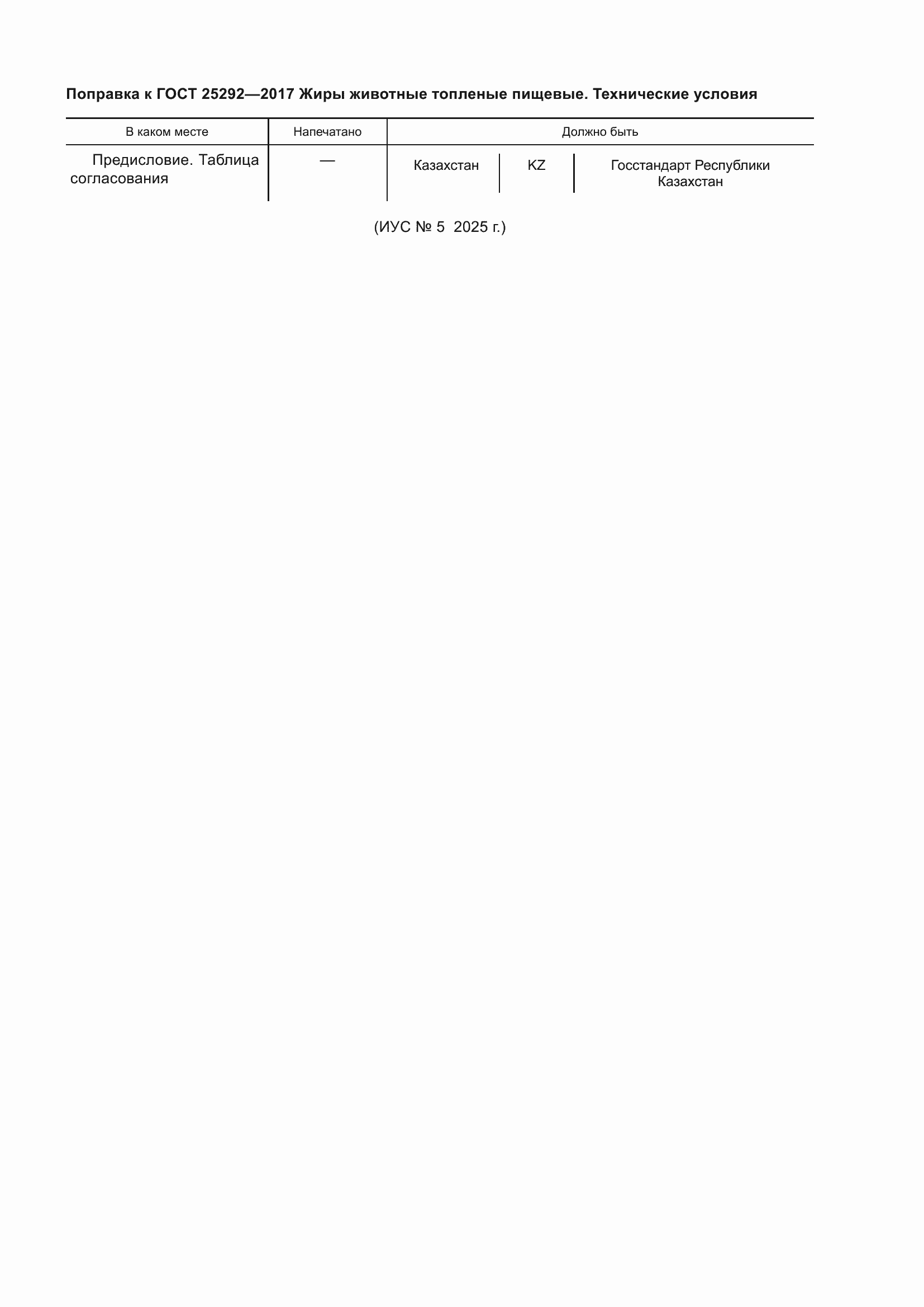 Приложение №3