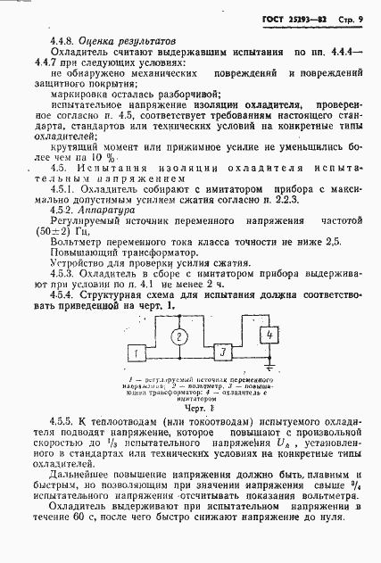 Страница 11 ГОСТ 25293-82