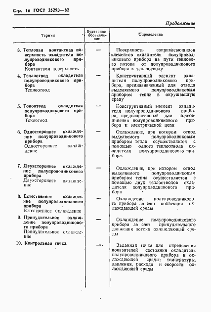 Страница 18 ГОСТ 25293-82