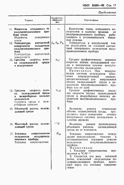 Страница 19 ГОСТ 25293-82