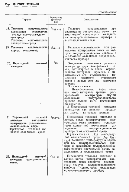 Страница 20 ГОСТ 25293-82