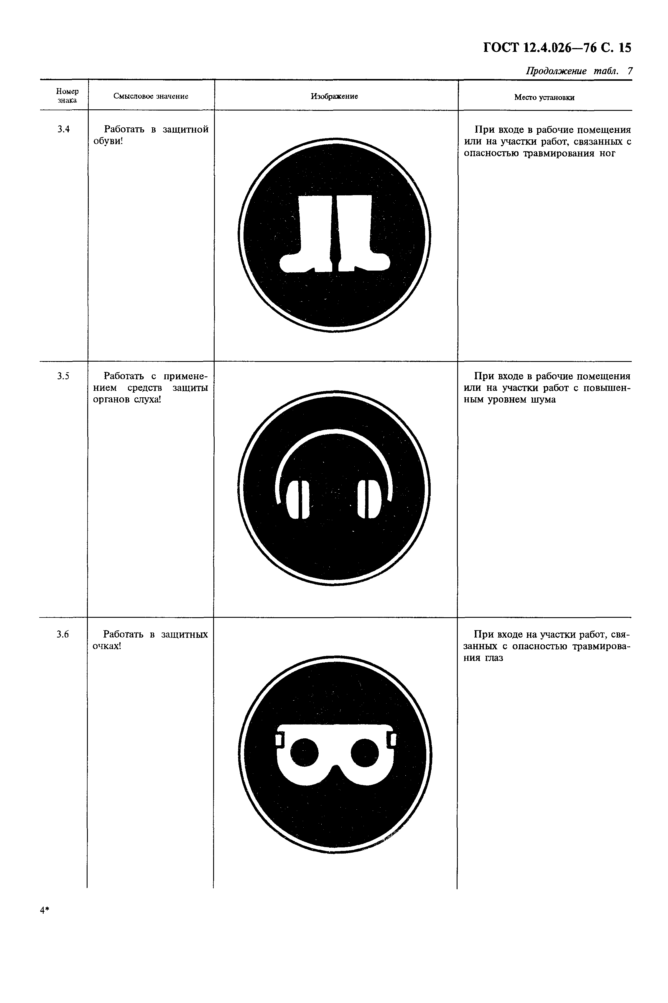 Страница 16 ГОСТ 12.4.026-76