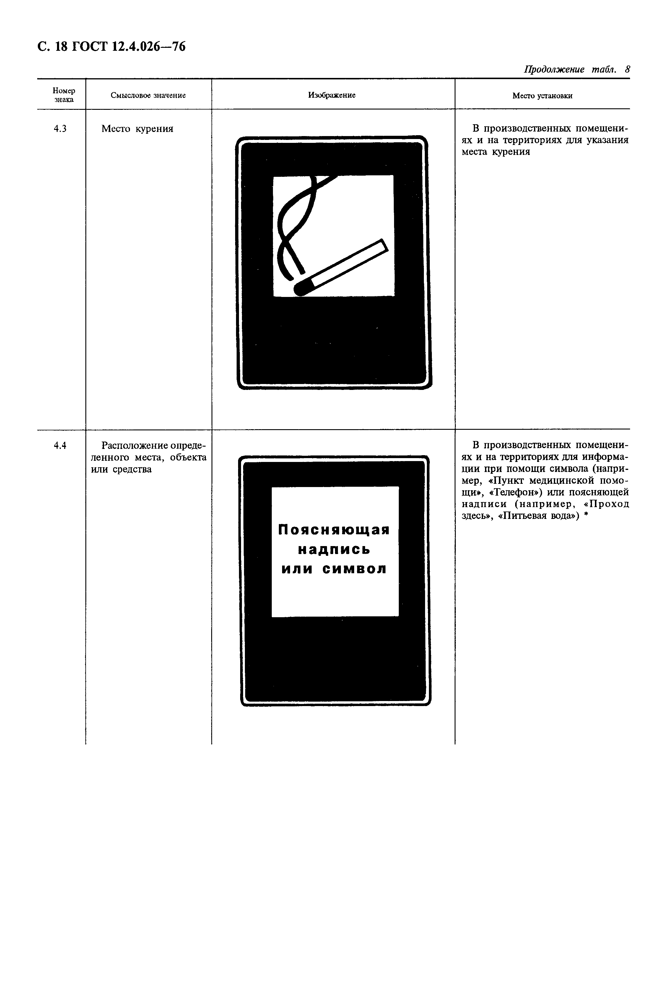 Страница 19 ГОСТ 12.4.026-76