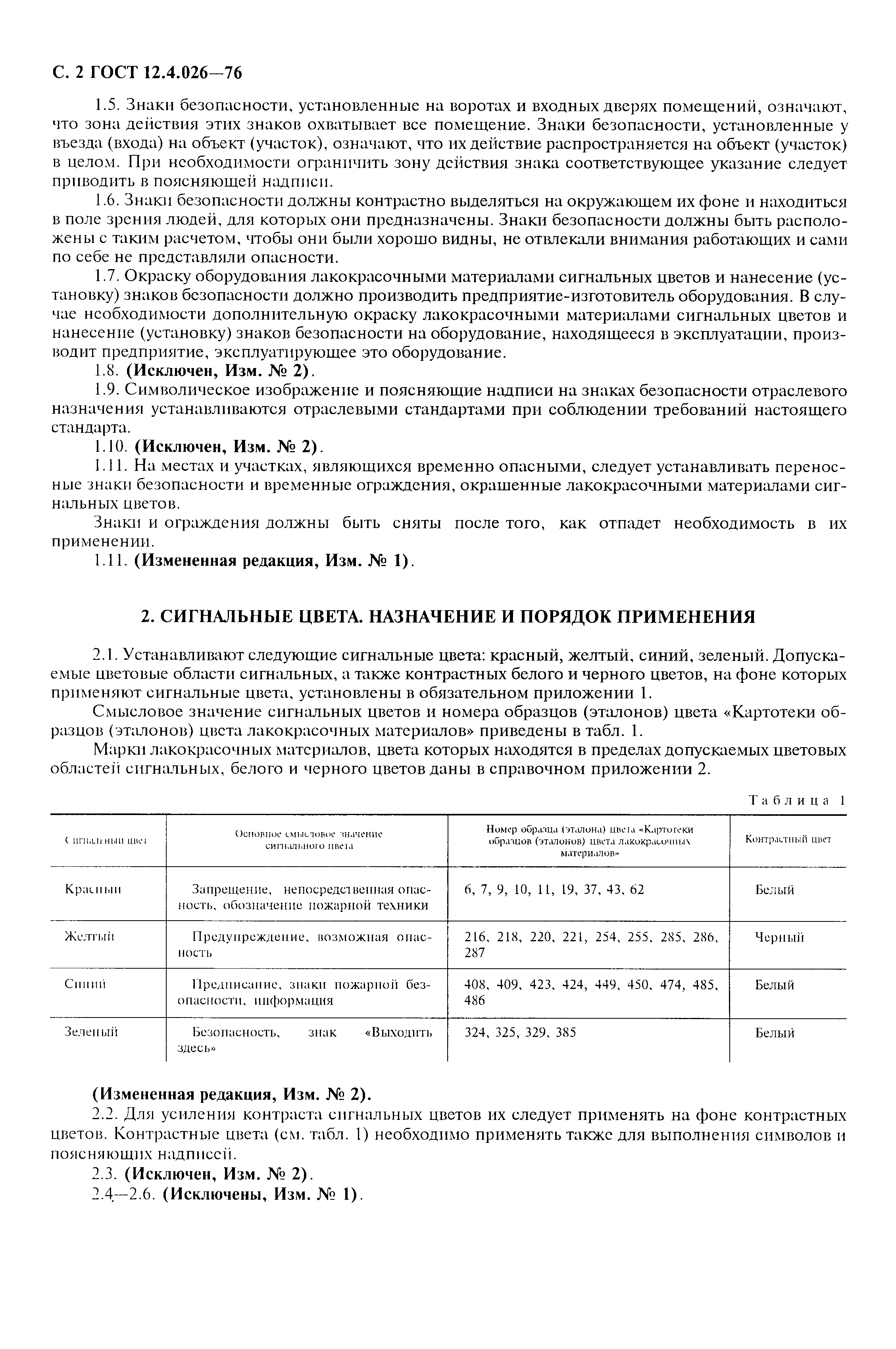 Страница 3 ГОСТ 12.4.026-76