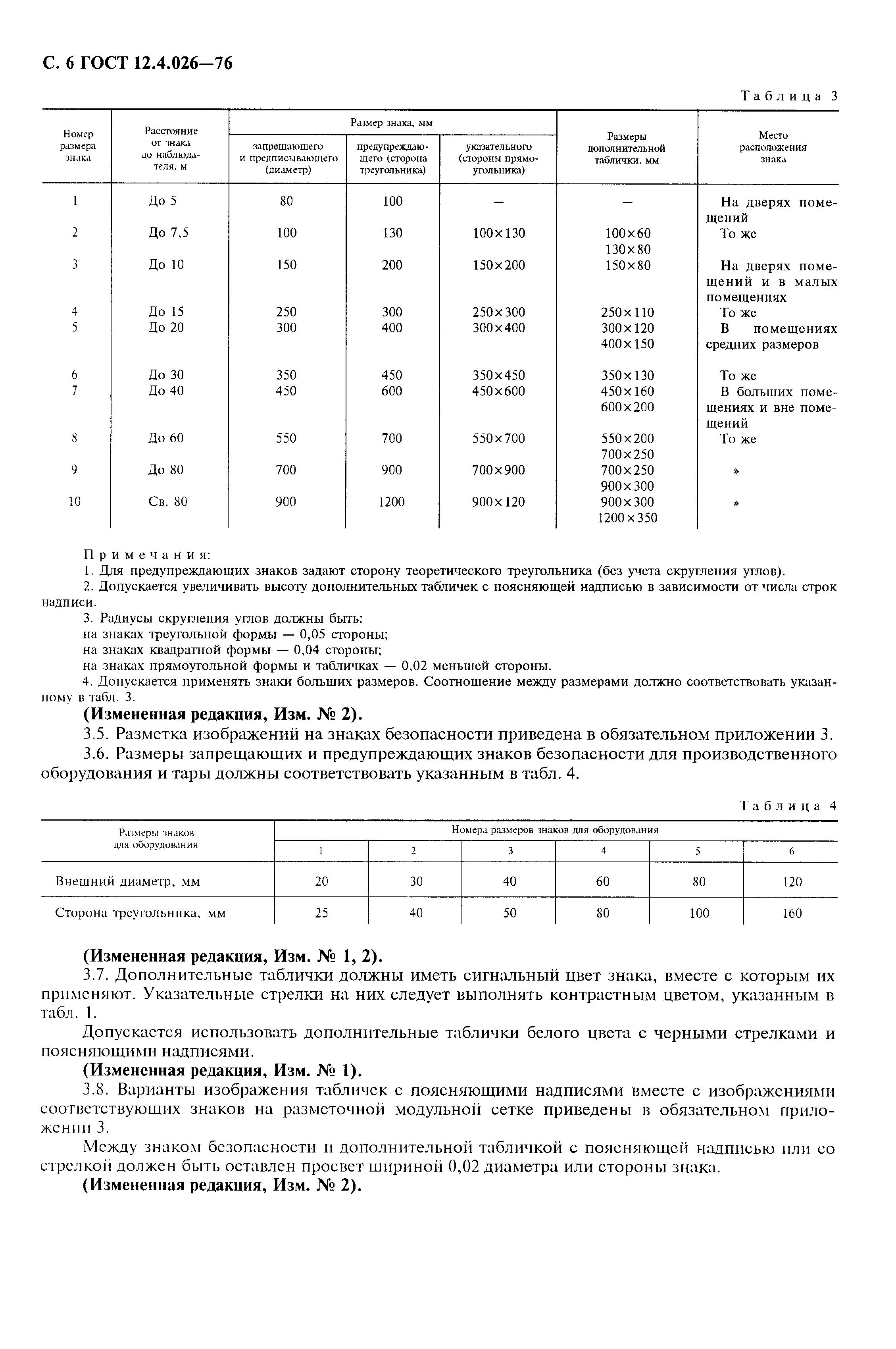 Страница 7 ГОСТ 12.4.026-76