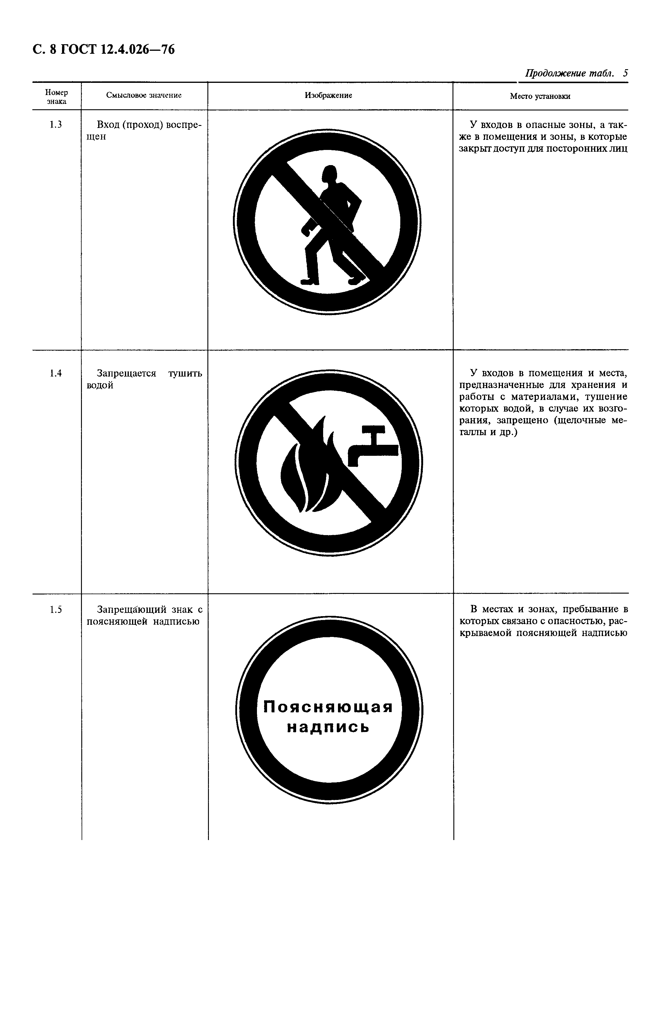 Страница 9 ГОСТ 12.4.026-76
