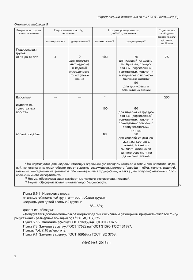 Страница 10 ГОСТ 25294-2003