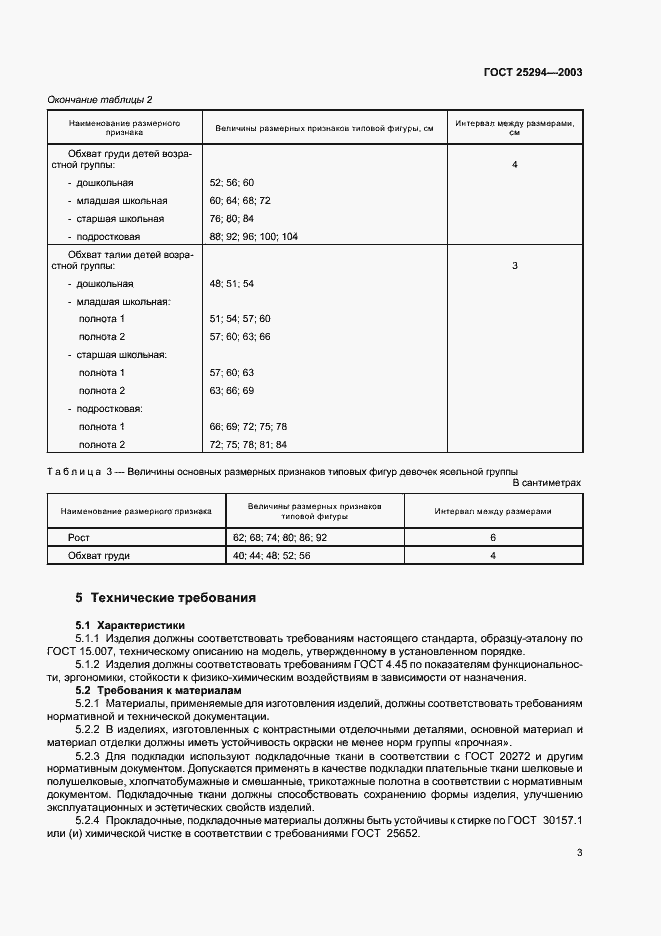 Страница 5 ГОСТ 25294-2003