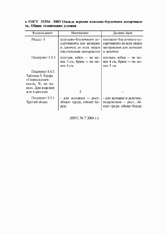 Приложение №3
