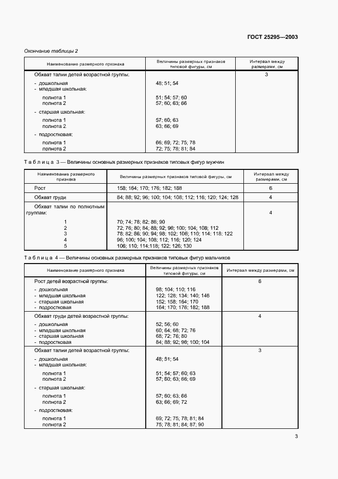 Страница 6 ГОСТ 25295-2003