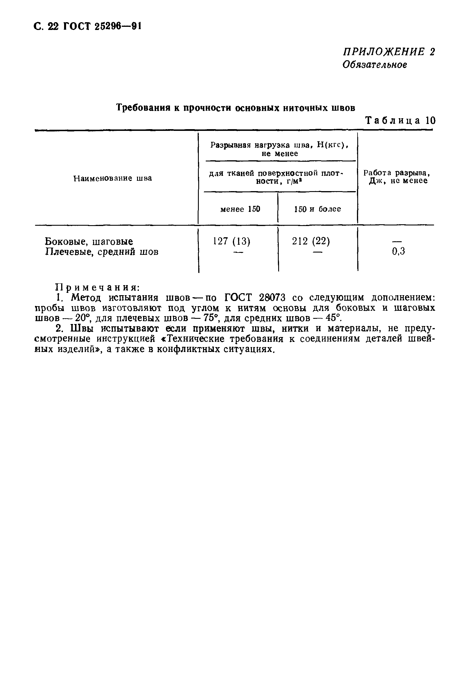 Страница 23 ГОСТ 25296-91