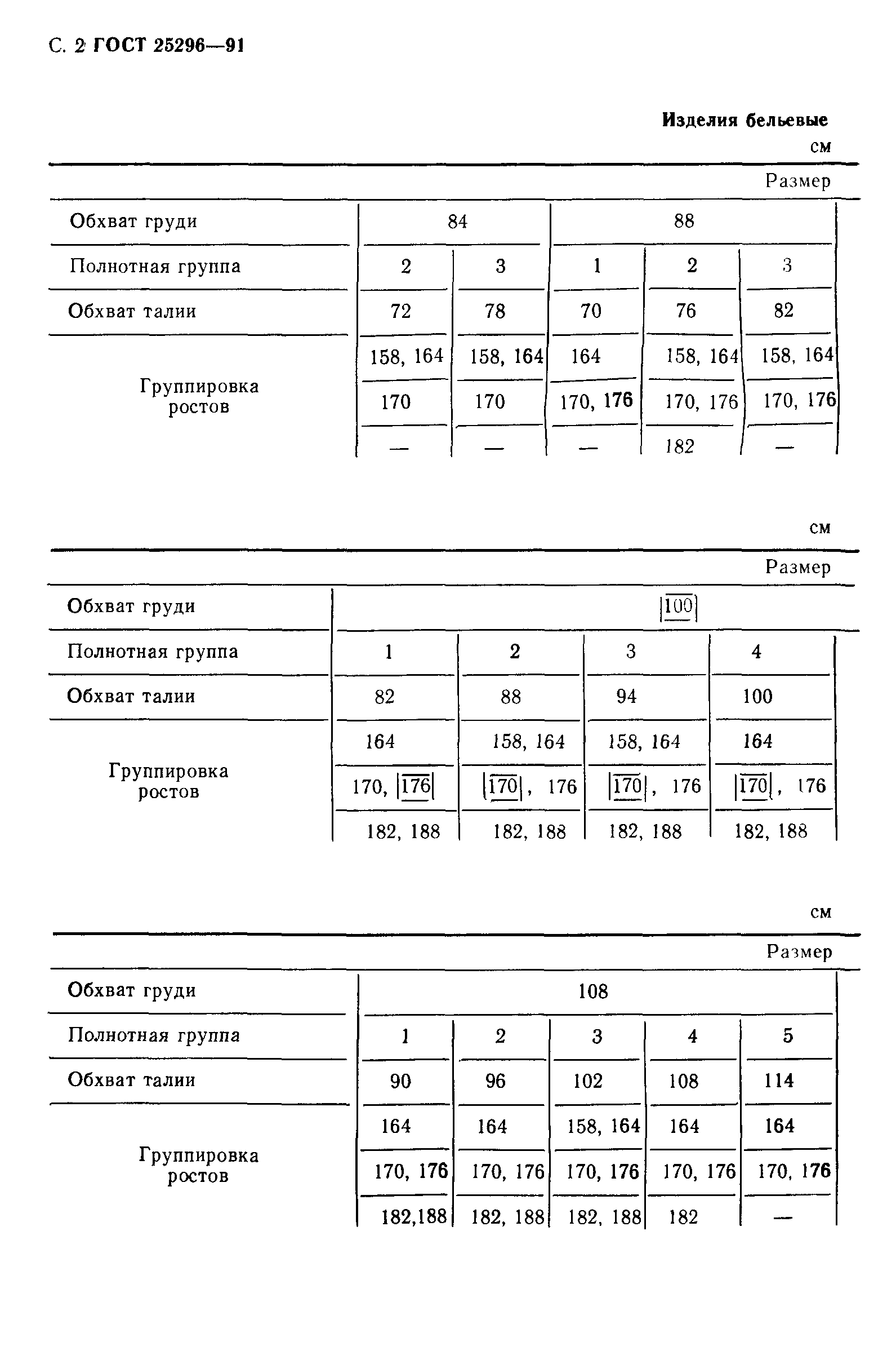 Страница 3 ГОСТ 25296-91