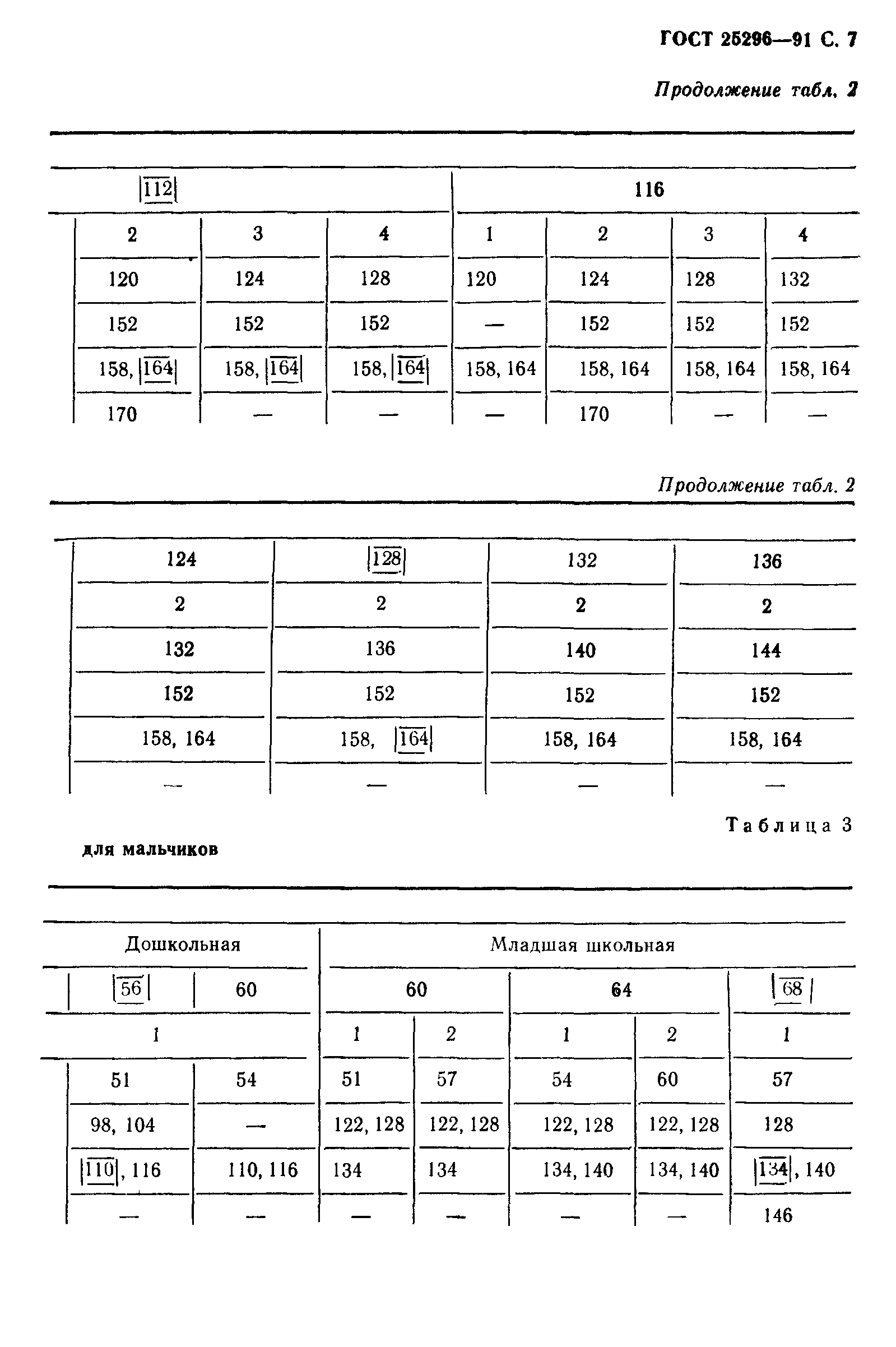 Страница 8 ГОСТ 25296-91