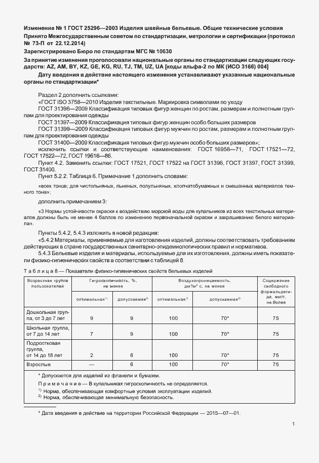 Страница 12 ГОСТ 25296-2003