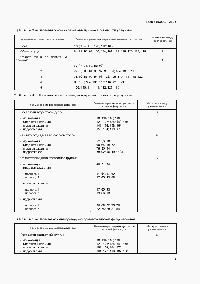 Страница 6 ГОСТ 25296-2003