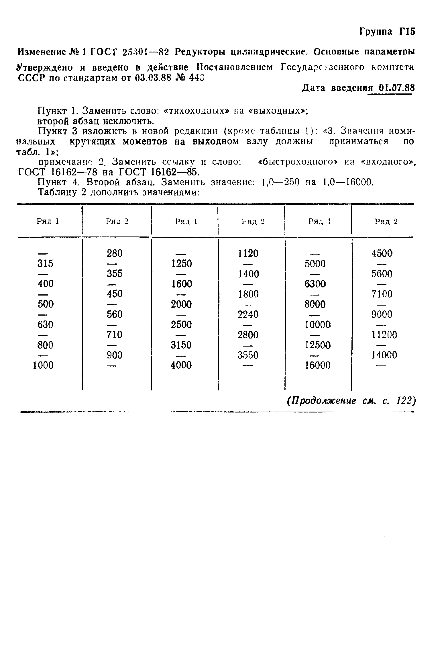 Страница 5 ГОСТ 25301-82