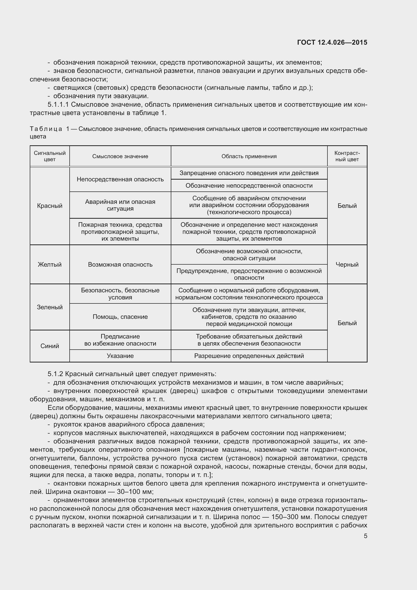 Страница 12 ГОСТ 12.4.026-2015