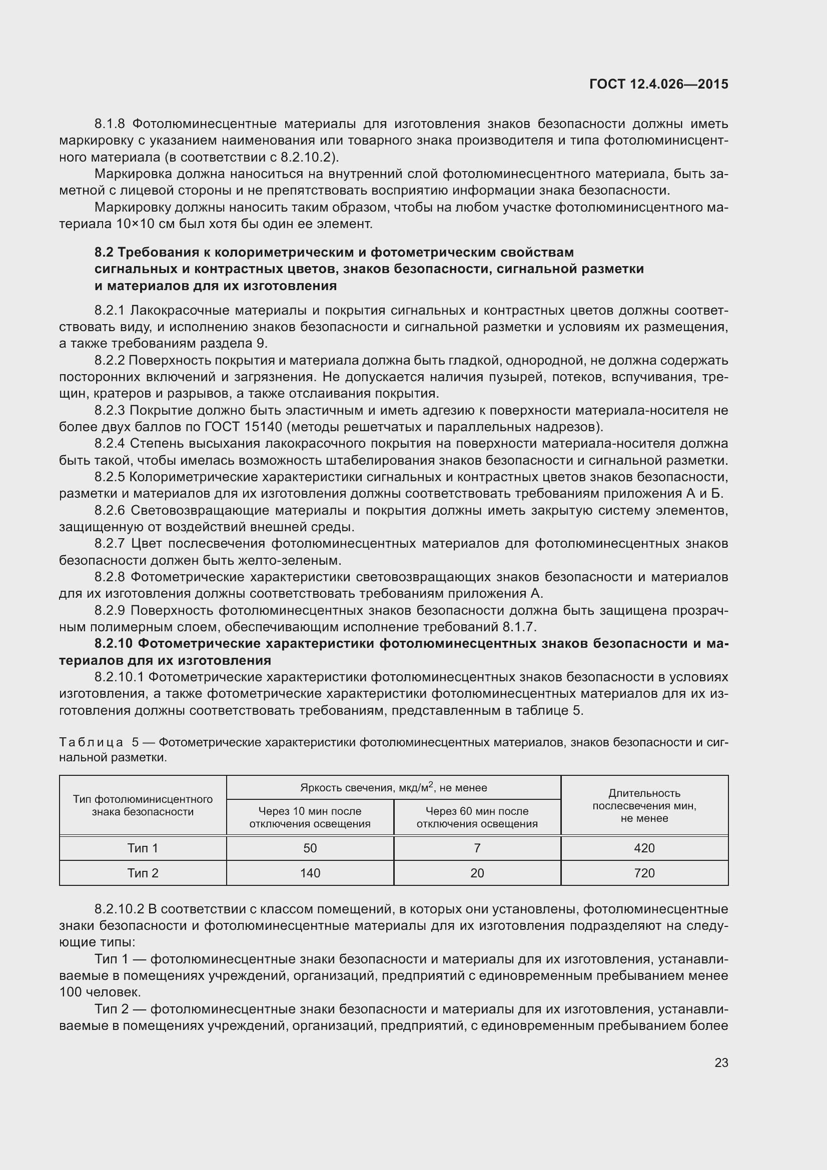 Страница 30 ГОСТ 12.4.026-2015