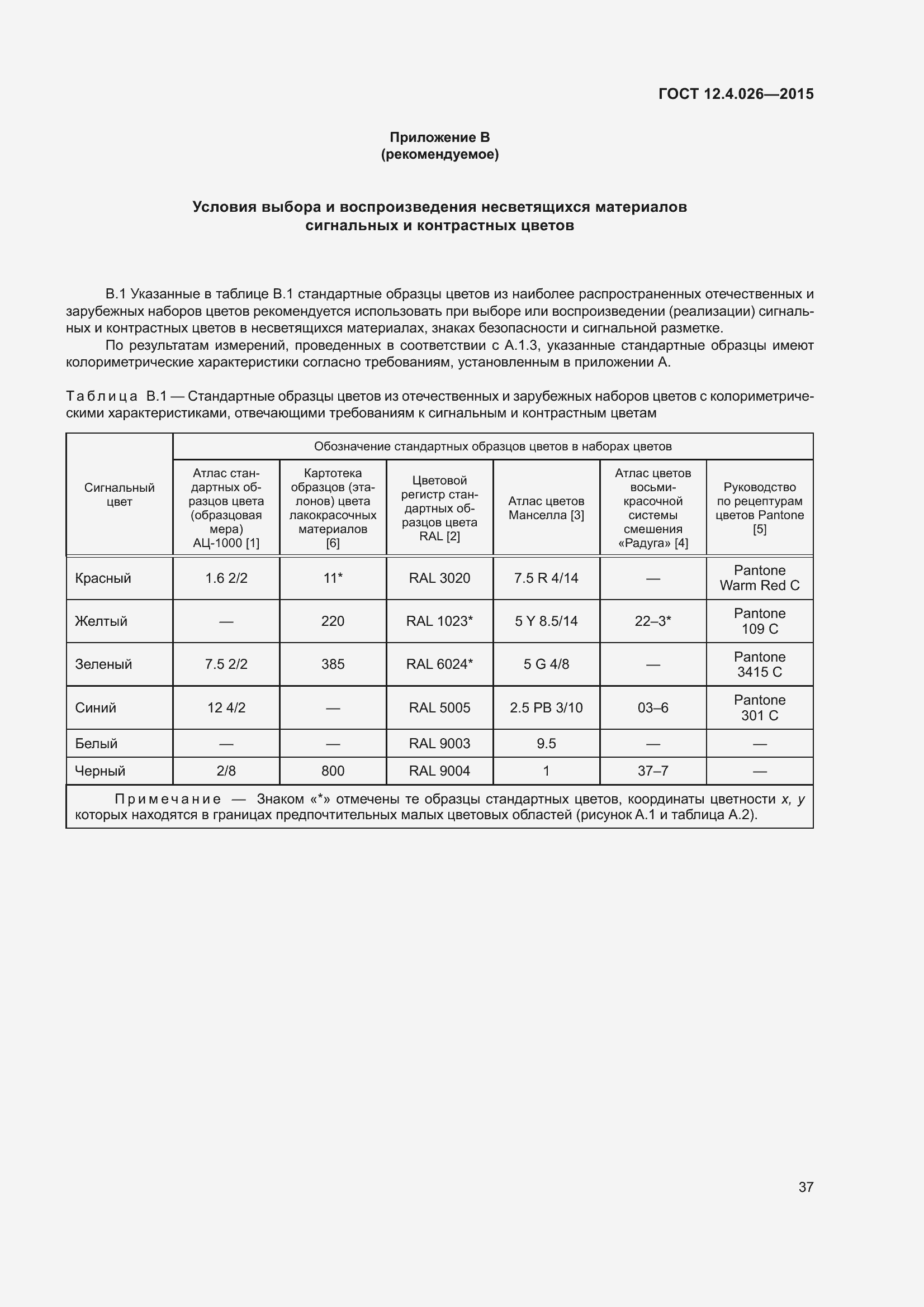 Страница 44 ГОСТ 12.4.026-2015