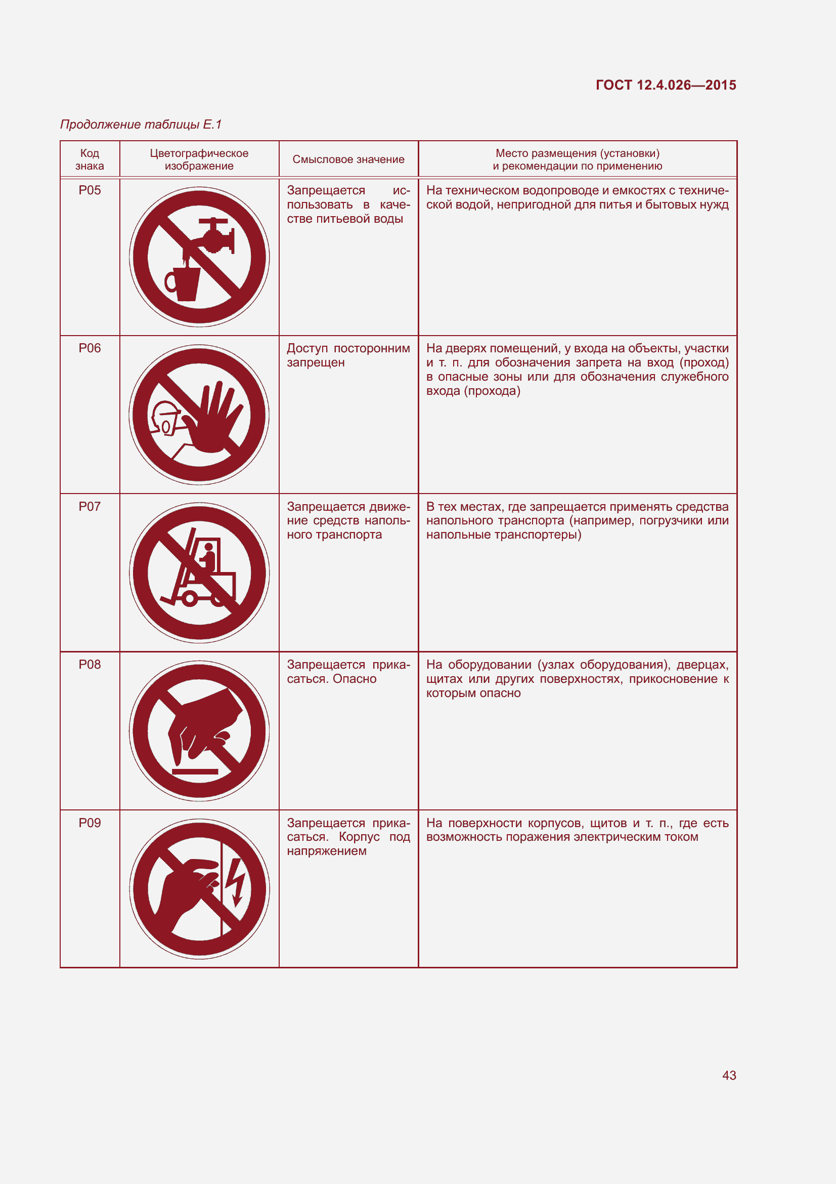 Страница 50 ГОСТ 12.4.026-2015