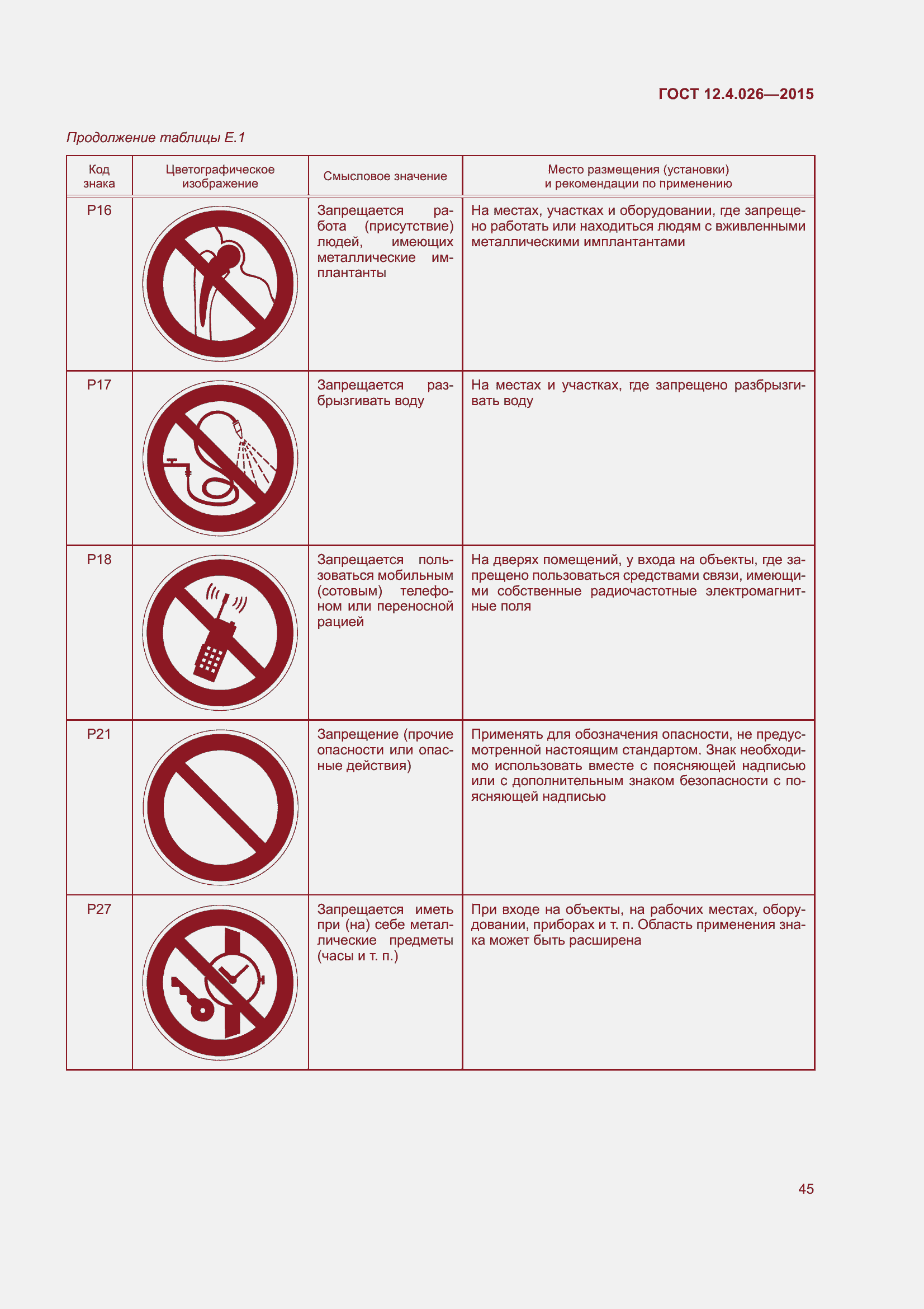 Страница 52 ГОСТ 12.4.026-2015