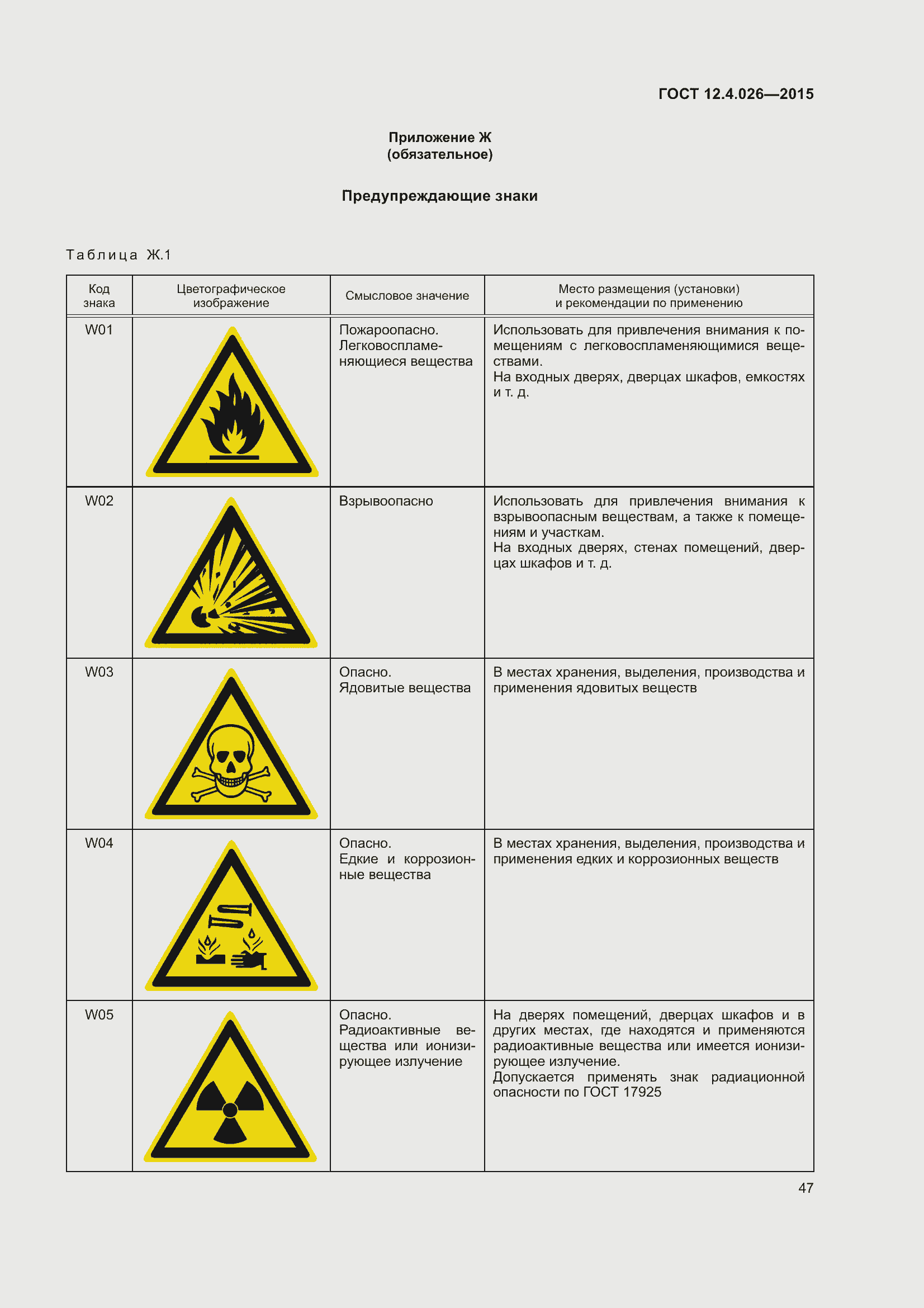Страница 54 ГОСТ 12.4.026-2015