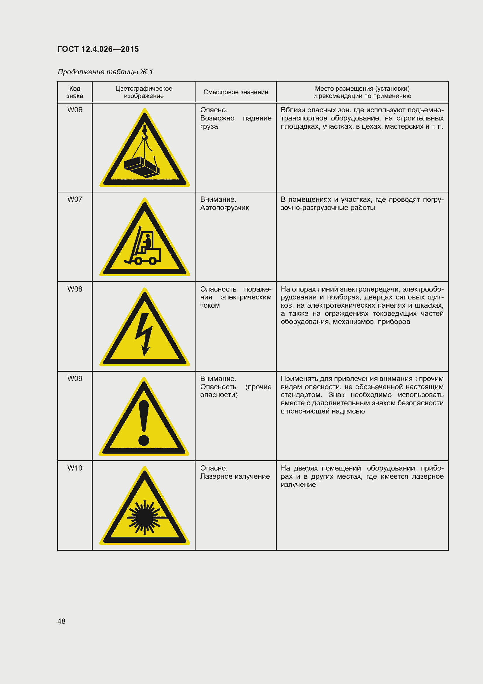 Страница 55 ГОСТ 12.4.026-2015
