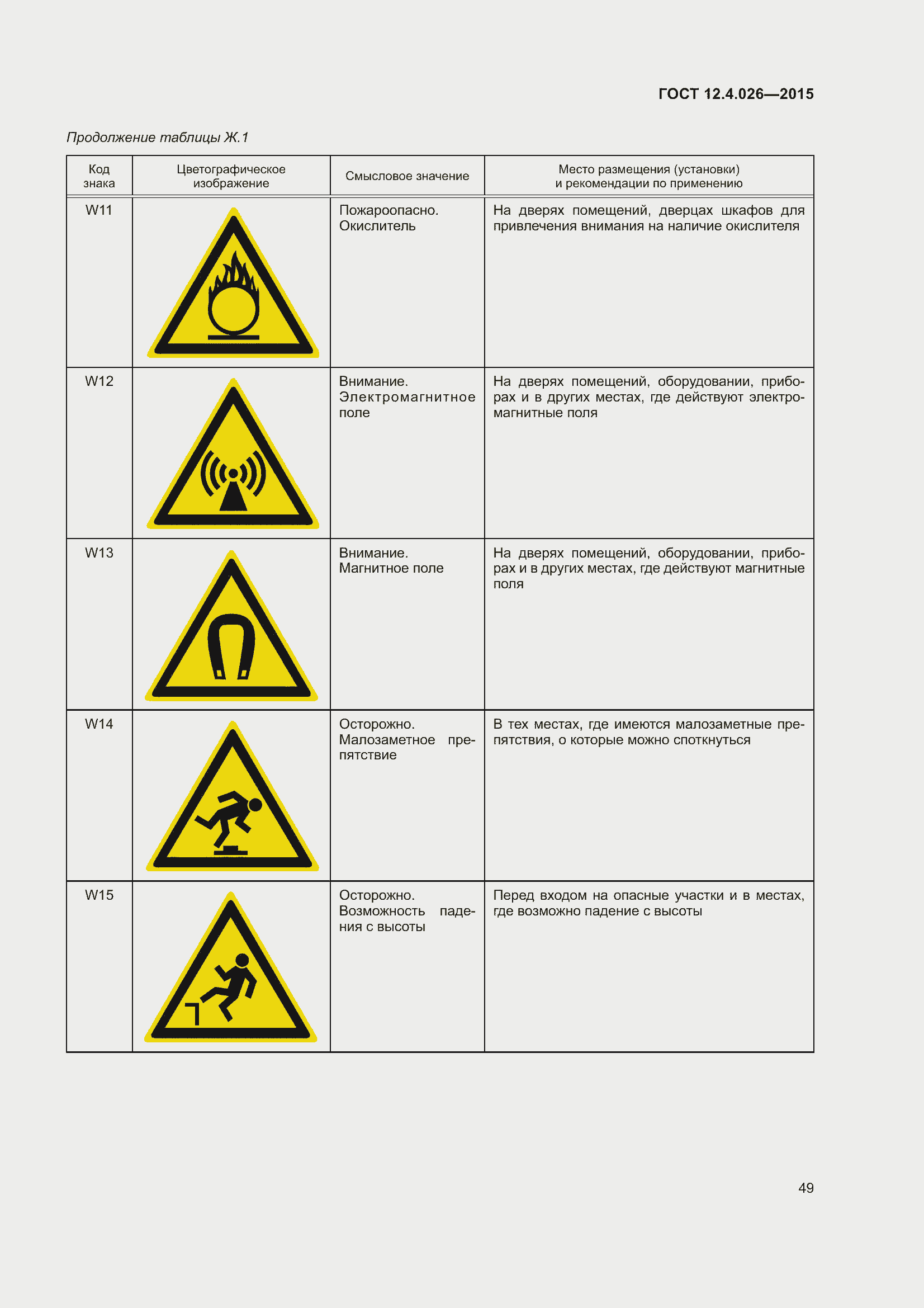 Страница 56 ГОСТ 12.4.026-2015