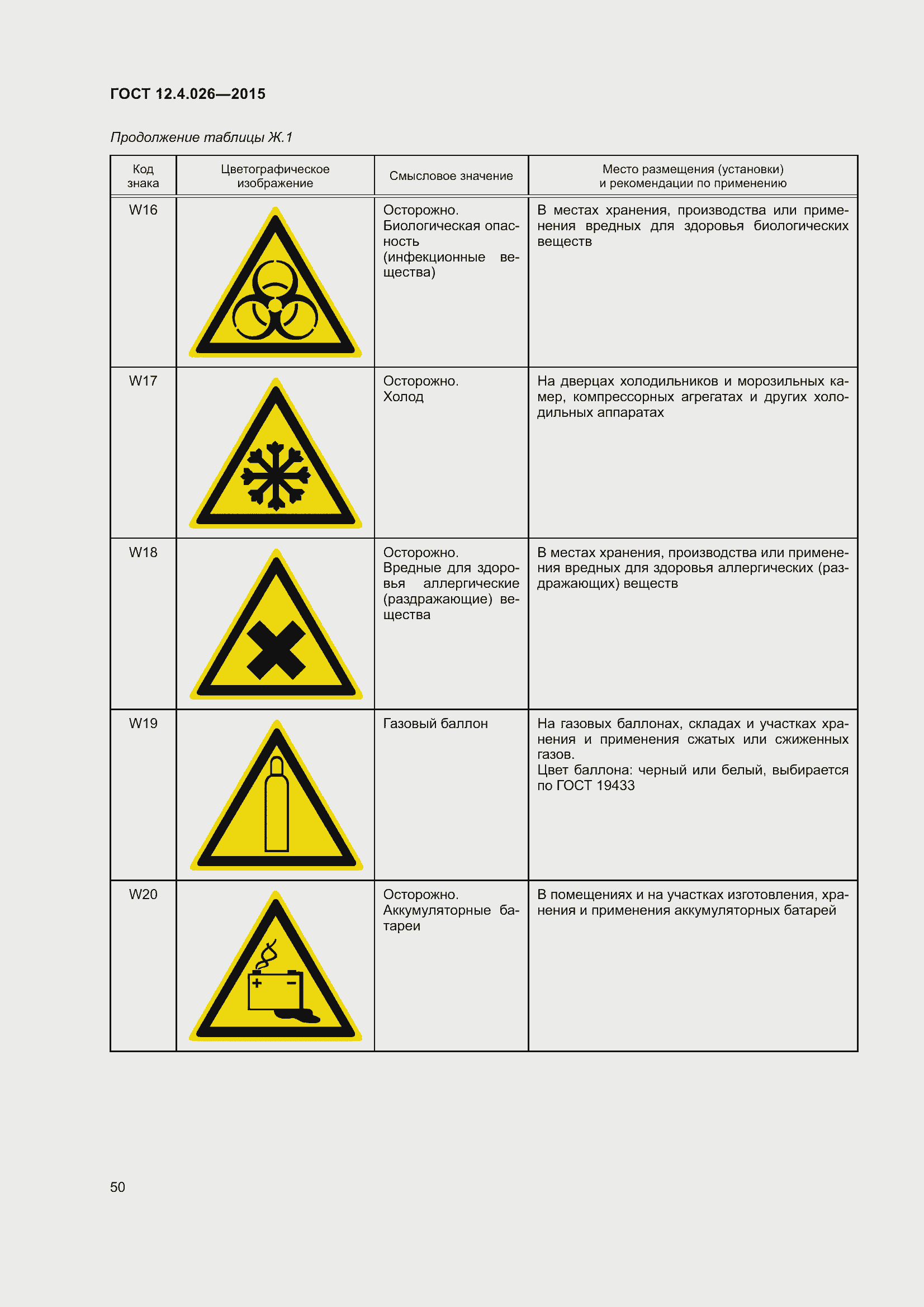 Страница 57 ГОСТ 12.4.026-2015