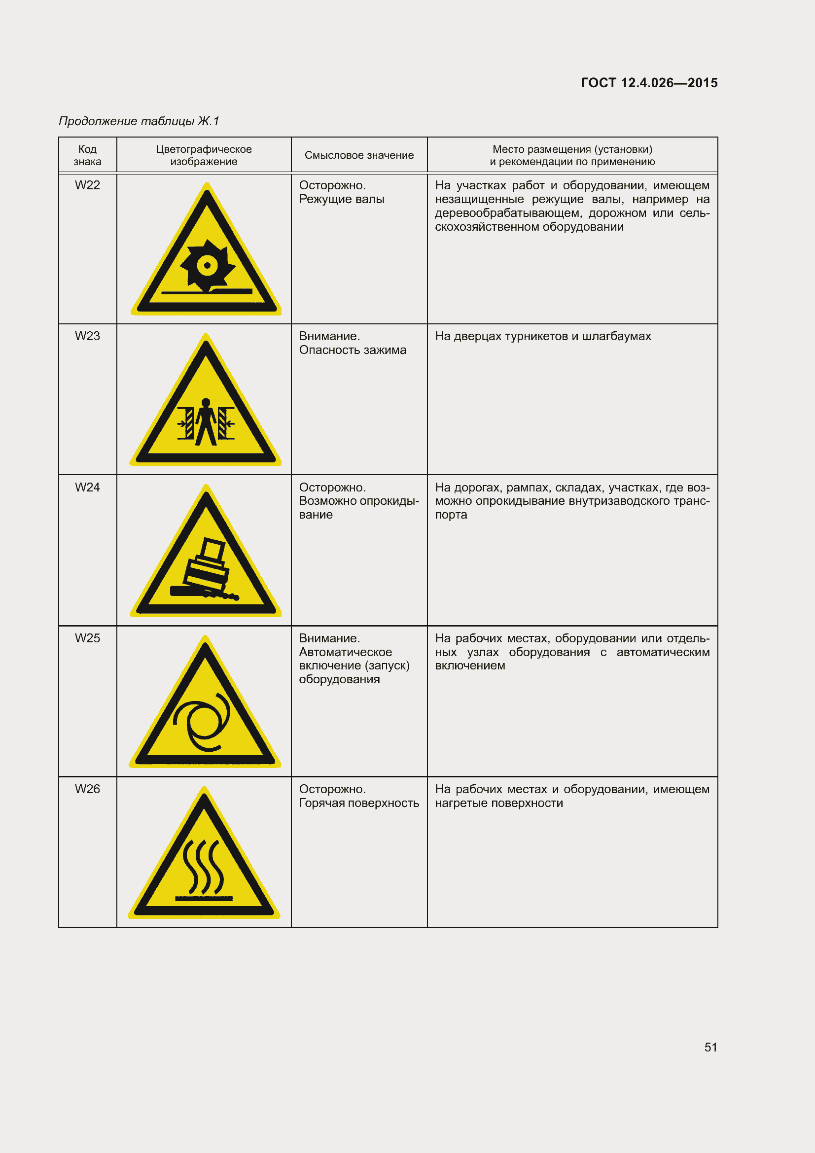 Страница 58 ГОСТ 12.4.026-2015