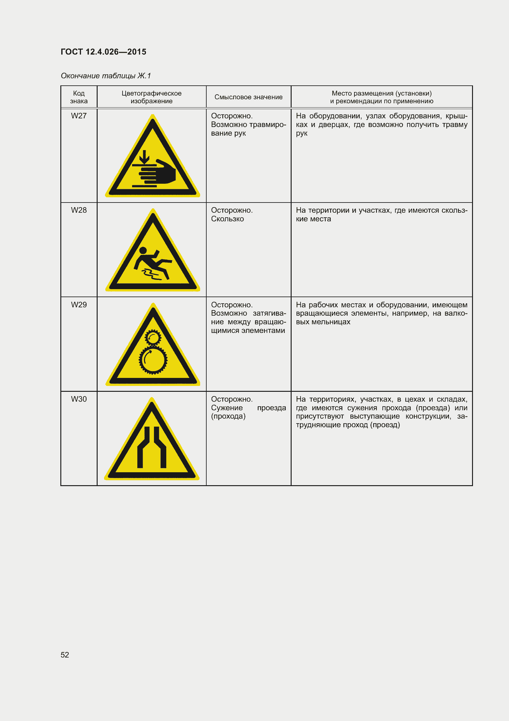 Страница 59 ГОСТ 12.4.026-2015