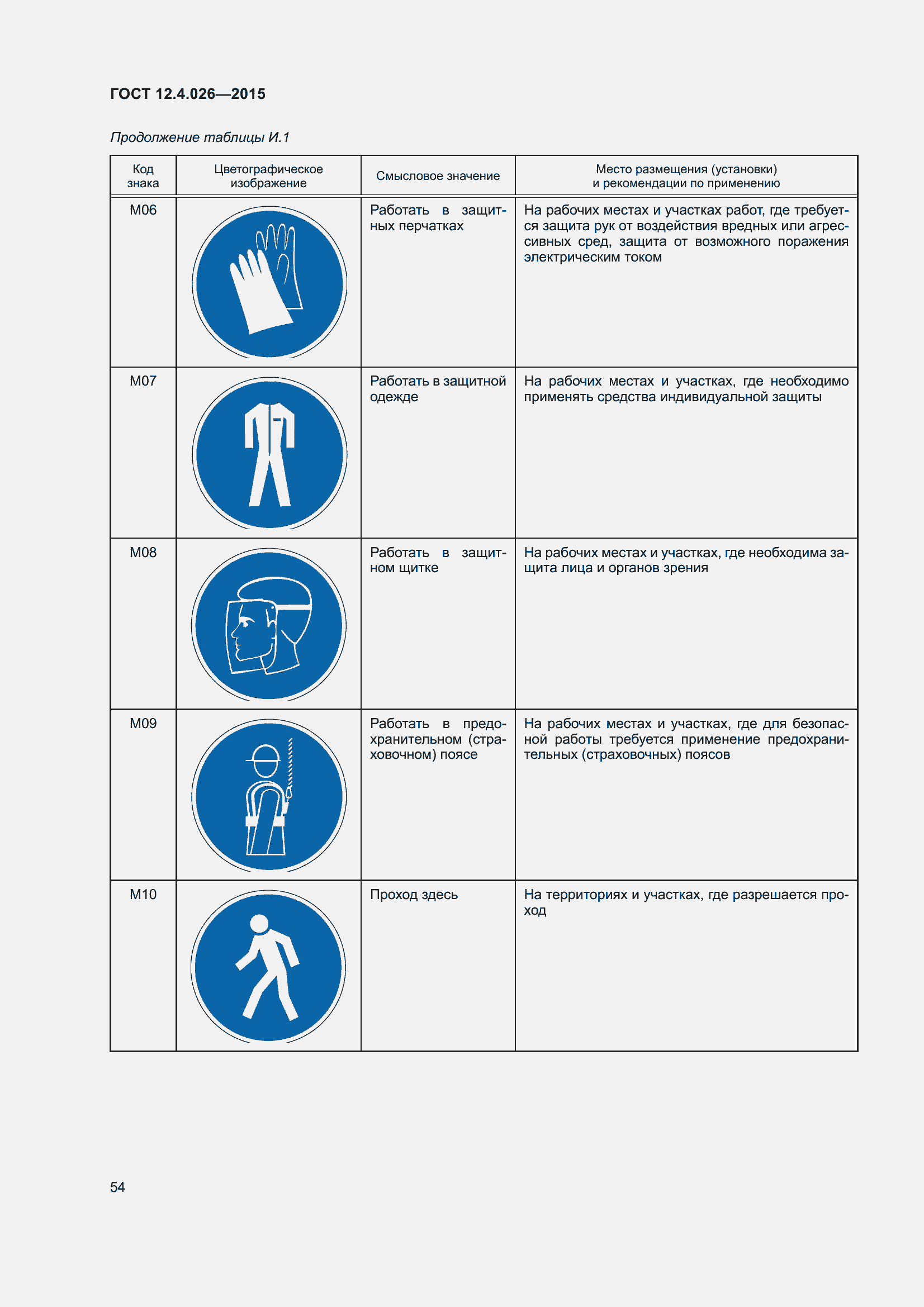 Страница 61 ГОСТ 12.4.026-2015