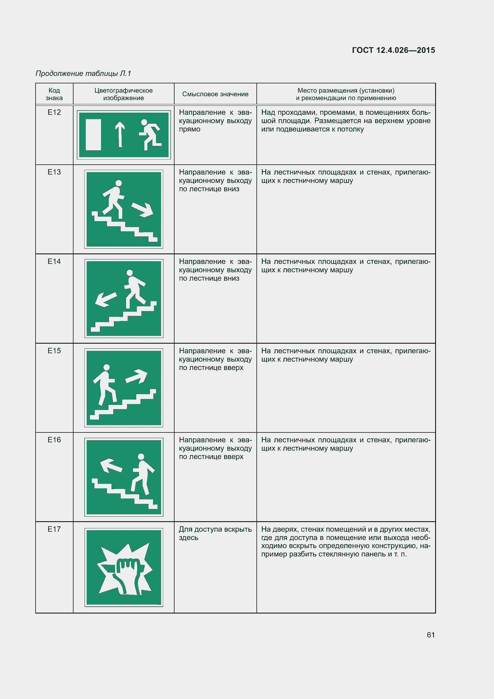 Страница 68 ГОСТ 12.4.026-2015