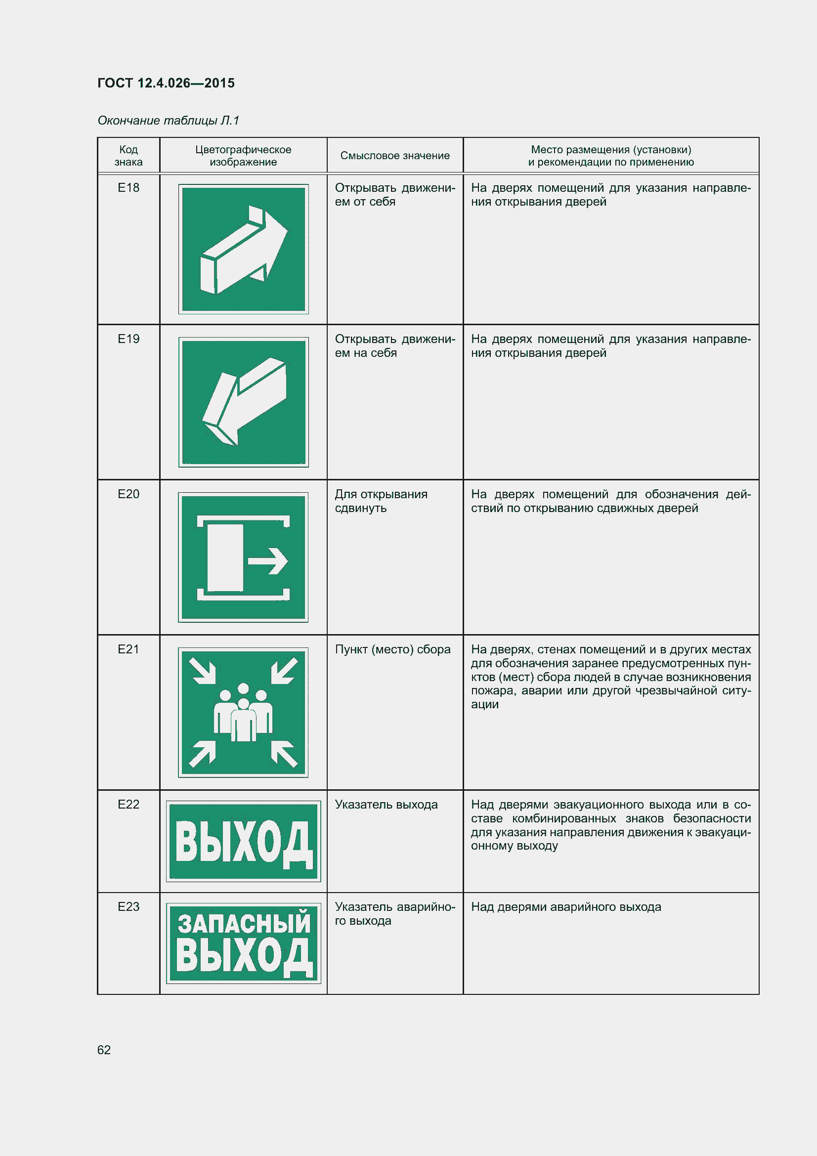 Страница 69 ГОСТ 12.4.026-2015