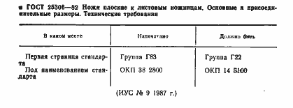 Страница 3 ГОСТ 25306-82