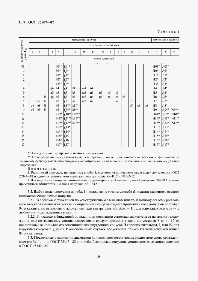 Страница 7 ГОСТ 25307-82