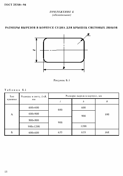 Страница 18 ГОСТ 25310-94