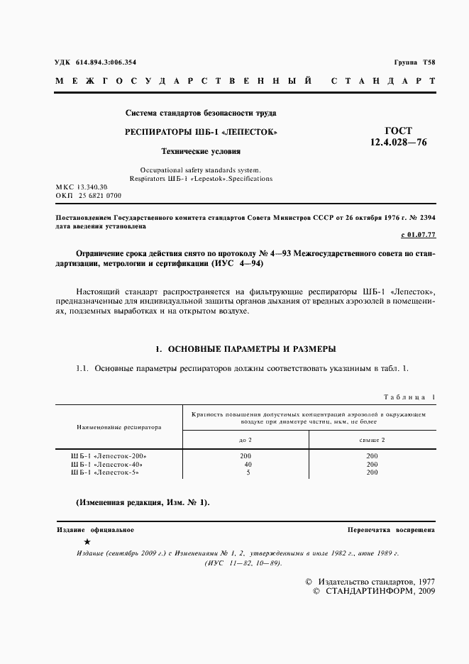 Страница 2 ГОСТ 12.4.028-76