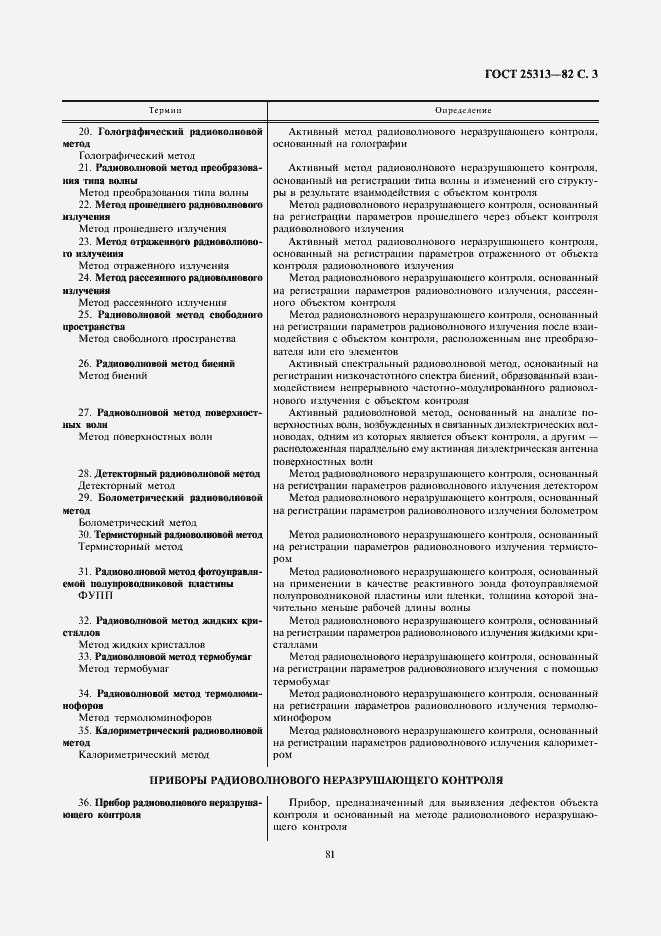 Страница 3 ГОСТ 25313-82