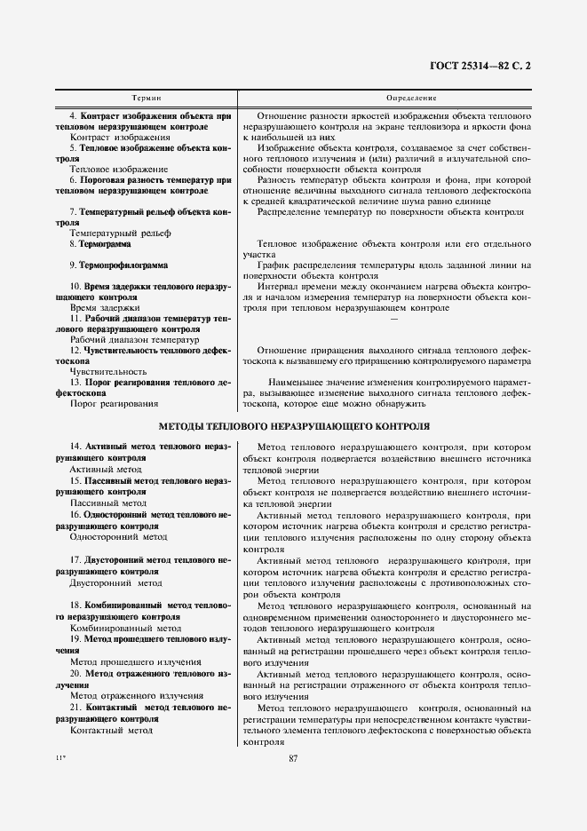 Страница 2 ГОСТ 25314-82