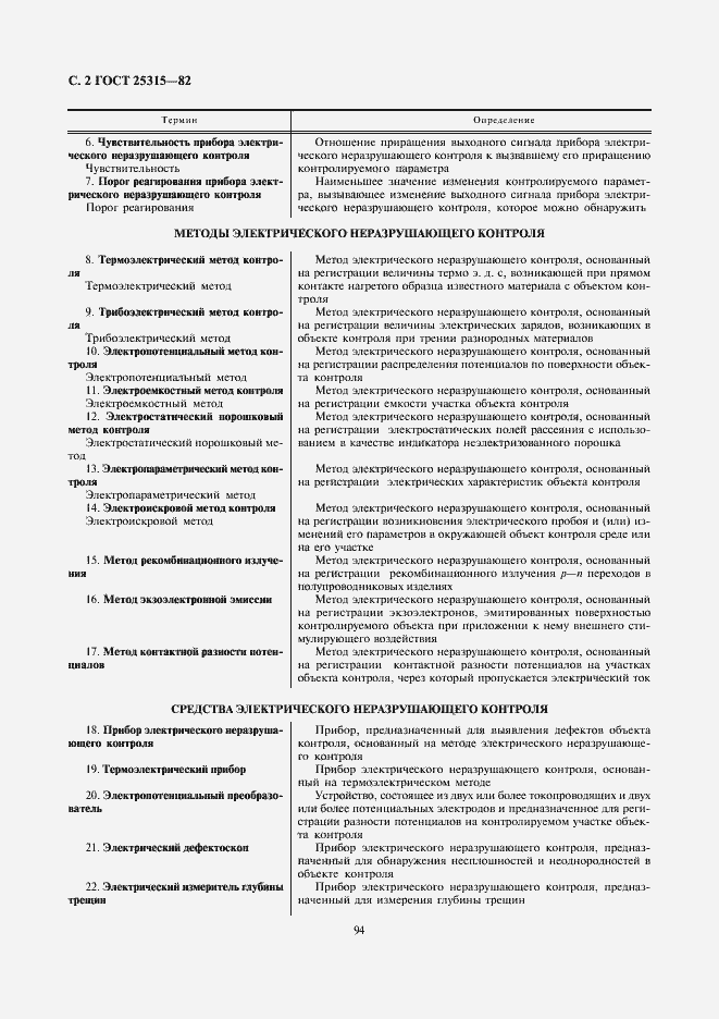 Страница 2 ГОСТ 25315-82