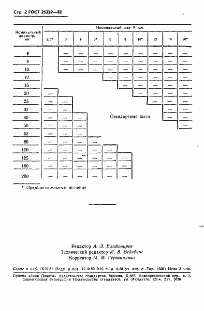 Страница 4 ГОСТ 25329-82