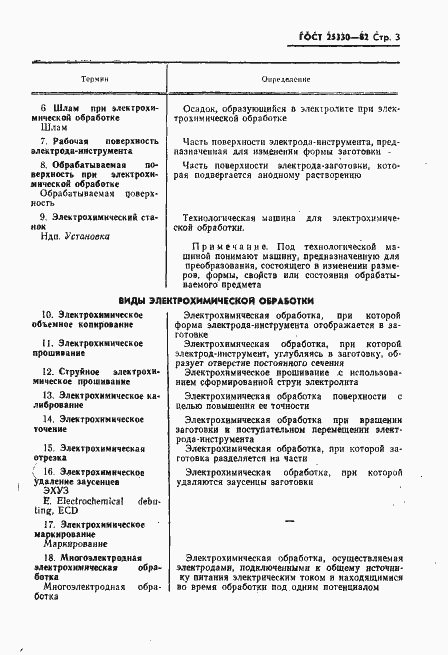 Страница 4 ГОСТ 25330-82