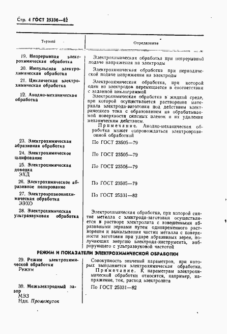 Страница 5 ГОСТ 25330-82