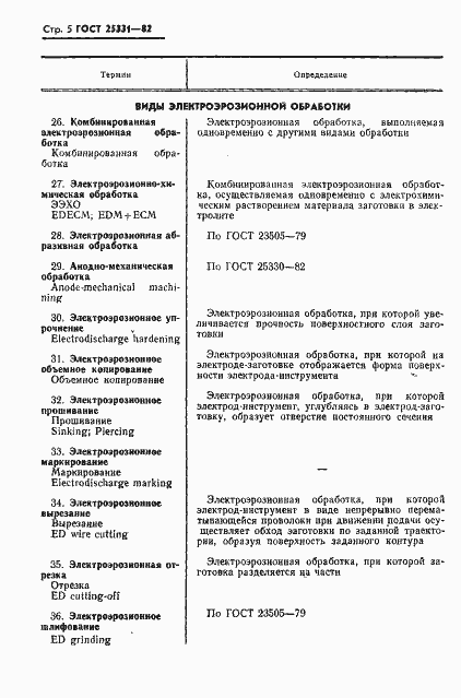 Страница 6 ГОСТ 25331-82