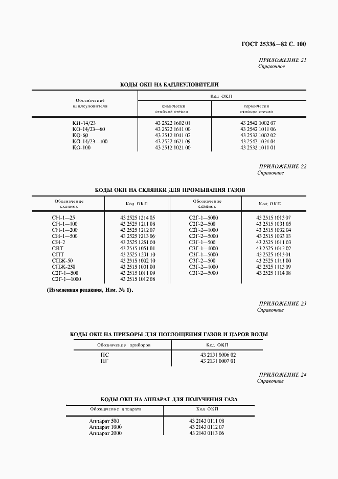 Страница 101 ГОСТ 25336-82