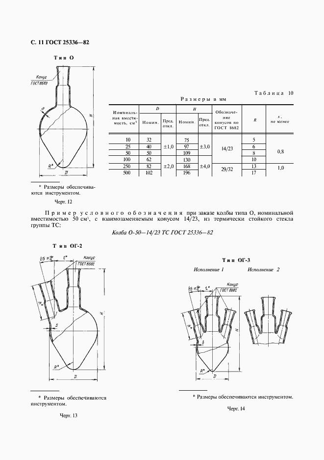 Страница 12 ГОСТ 25336-82