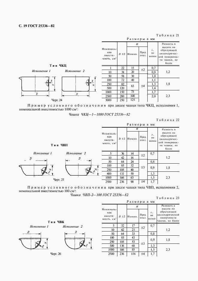 Страница 20 ГОСТ 25336-82